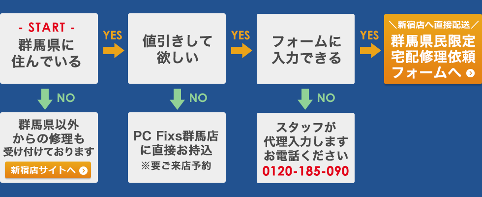 宅配修理依頼フォームへ