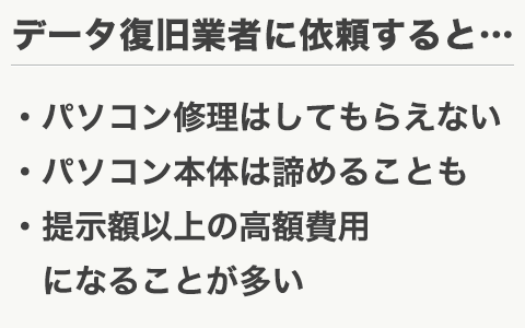 データ復旧会社にデータ復旧を依頼するとこんなトラブルがあります