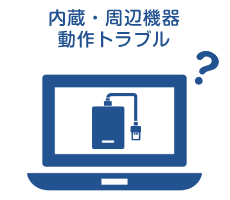 内蔵機器、周辺機器、外付けドライブのトラブル